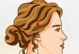 6 points magiques dans votre corps vous soulageront de la toux