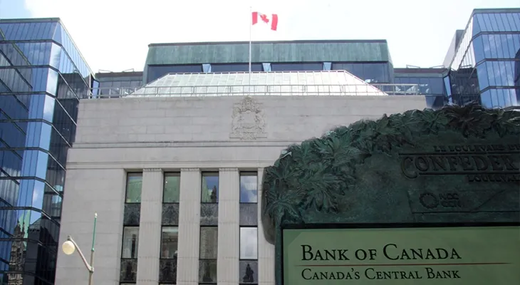 The density and continuity of supply chain disruptions create tension on the Bank of Canada