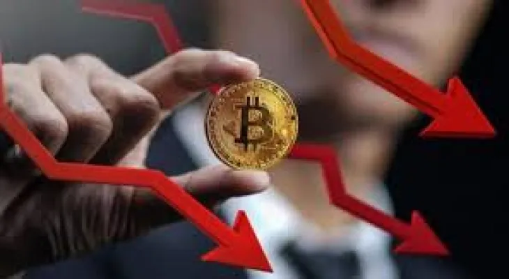 Bitcoin is experiencing a sharp decline to below 20,000 US dollars.