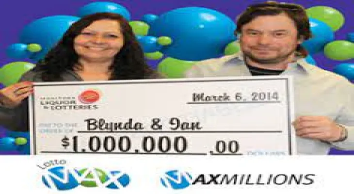 Ontario is one of the provinces with the most Maxmillions wins