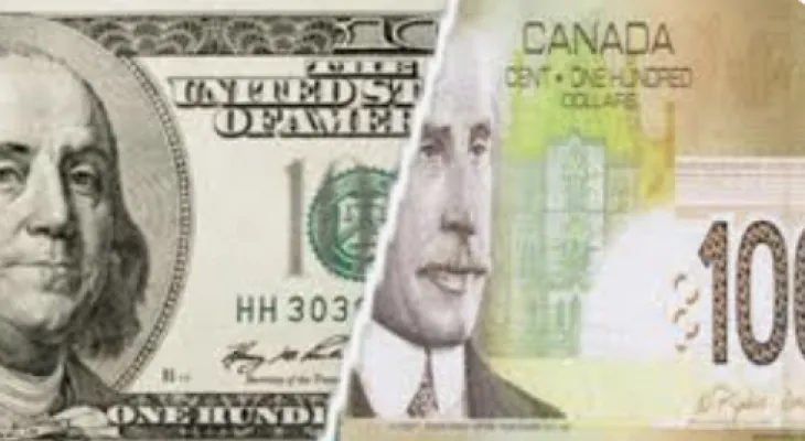 The Canadian dollar fluctuates between rising and falling against the US dollar