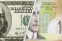 The Canadian dollar fluctuates between rising and falling against the US dollar