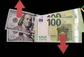 Euro falls to its lowest level against rising dollar