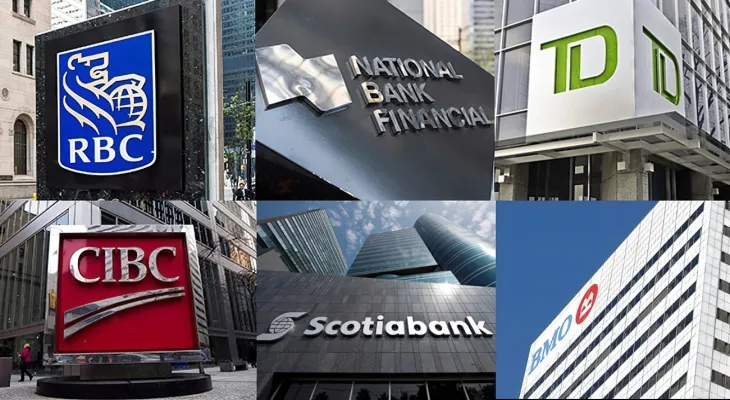 Bay Street Analyst Survey: 6 Major Banks Negotiate Interest Rates