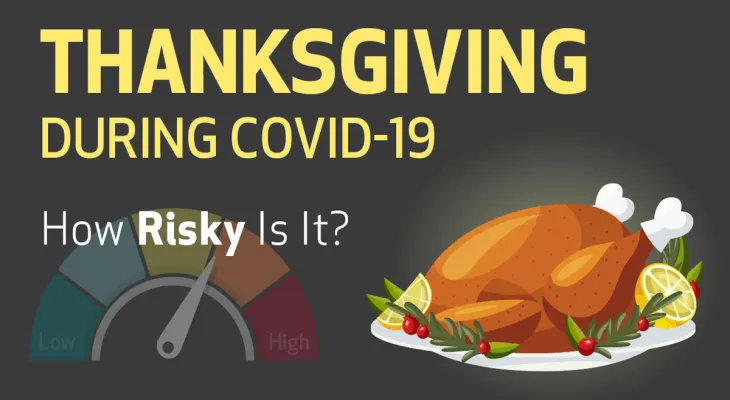 People's movement during the Thanksgiving holiday will become a clear cause of the spread of COVID-19