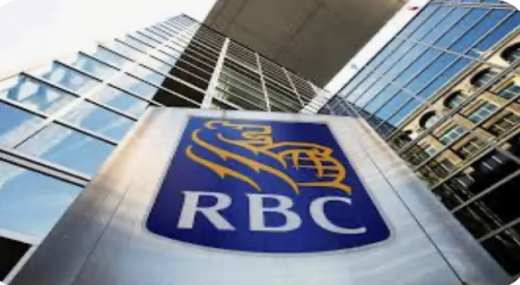 Royal Bank of Canada: Economic recession expected in the first quarter of 2023
