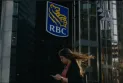 Economists from RBC: Expectations of a recession in Canada in early 2023