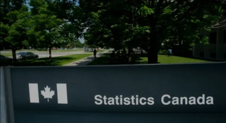 The Canadian Statistics Agency states that manufacturing sales declined while wholesale sales increased