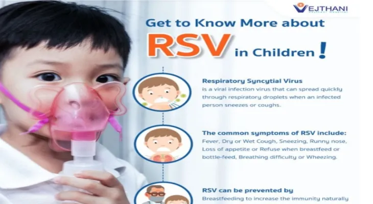 This is what we know about the RSV virus spreading among children in Canada