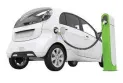 Starting from 2026...Canada begins enforcing the sale of electric cars