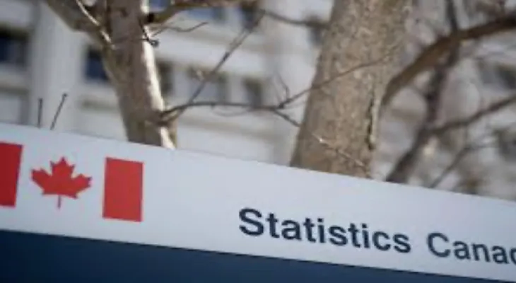 During the month of April …. labor market data in the Canadian market is very positive