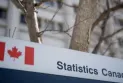 During the month of April …. labor market data in the Canadian market is very positive