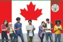 Study: 25% of Canadian youth suffer from mild kidney function decline which may lead to poor health outcomes