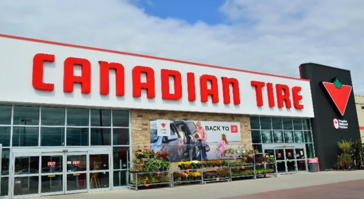 6 non-cash Canadian Tire slips worth up to $3000