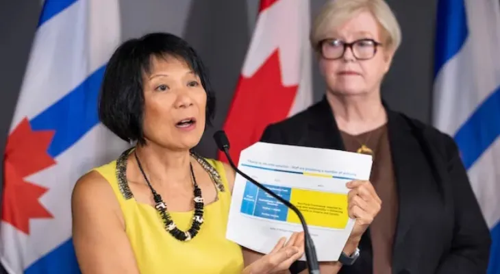 Ontario: Controversial "Toronto-Made Sales Tax" presented to City Council