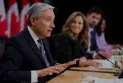 Canadian Minister of Industry: The process of stabilizing food prices is likely to take weeks and months.