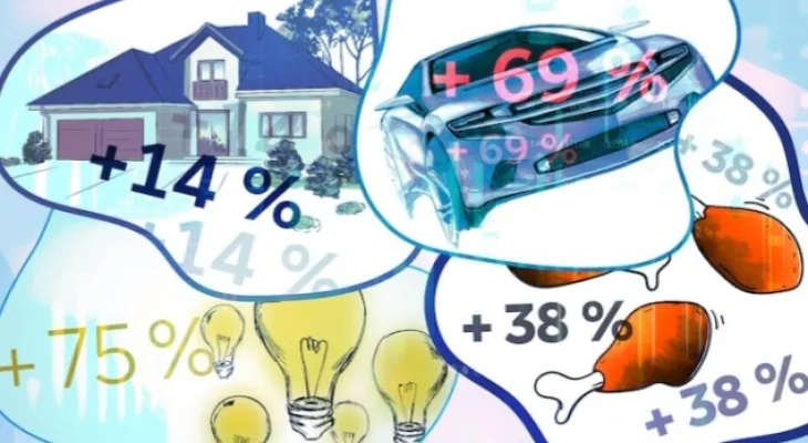 Report: The citizen needs a minimum wage of $25.05 per hour to live in Toronto
