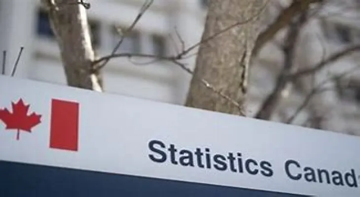 Statistics Canada: Taxpayers' income drops by $1400 as the gap between the rich and the poor widens