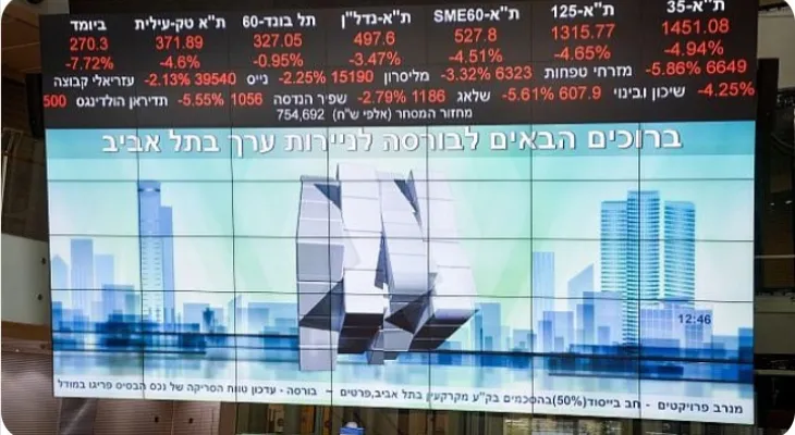 The war in Gaza causes Israel's budget deficit to jump in November...