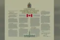 People are confused... Survey indicates that Canadians need education about Charter rights