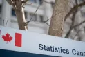 The debt-to-income ratio in Canada contracted slightly in the third quarter of 2023