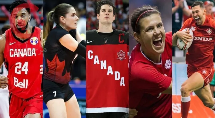 What is the Canadian High-Performance Sport Strategy?