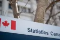Inflation rate decreased to the Bank of Canada's target range during the past month