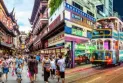 Best travel destinations for Canadians in 2024