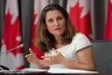 Liberal deputies demand the Minister of Finance to fund disability allowances in the next budget