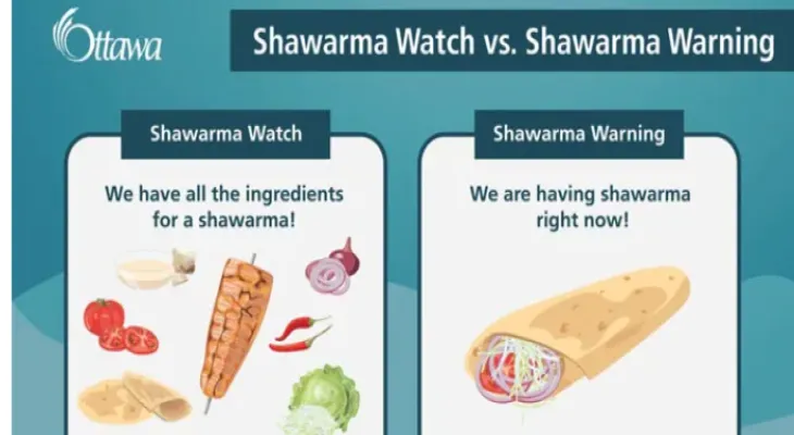 Ottawa educates residents about the weather through shawarma warnings.