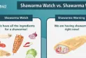Ottawa educates residents about the weather through shawarma warnings.