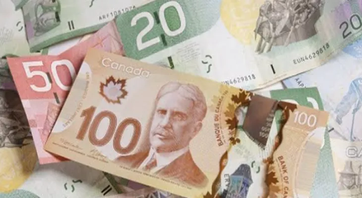 The price of the Canadian dollar against global, Arab, and Gulf currencies today, Friday.