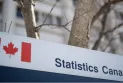 The Canadian Statistics Agency indicates a continuous decline in the percentage of Canadians working remotely.
