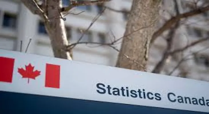 The Canadian Statistics reveal the average income of Canadians per week.