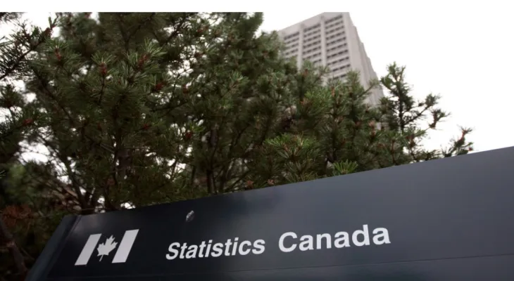Canada : les ventes au détail positives et dépassent les attentes en août