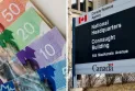 Le Canada augmente les paiements de prestations pour enfants : principales mises à jour du 18 octobre 2024