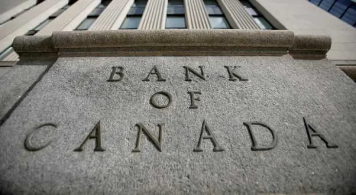 Analysis on the Bank of Canada's expectations for tomorrow (December 11, 2024)