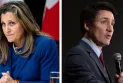 The sudden resignation of Canadian Finance Minister Chrystia Freeland puts Trudeau's government in a political predicament.