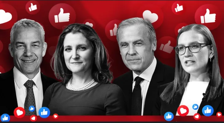 The digital battle for leadership of the Liberal Party: who is leading the scene?