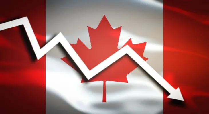 The Canadian economy is facing severe disruptions after Trump's return to the White House.