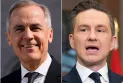Poll: Canadians trust Carney's ability to deliver on his campaign promises more than Poilievre's.