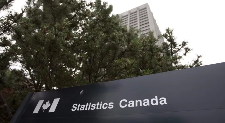 L'économie canadienne ajoute 7 400 emplois en avril et le taux de chômage augmente à 6,9 %